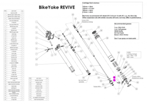 Vue éclatée: Serrage de câble Bike Yoke Barrel Nut