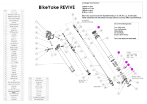 Vue éclatée: Kit Service Bike Yoke Revive Divine